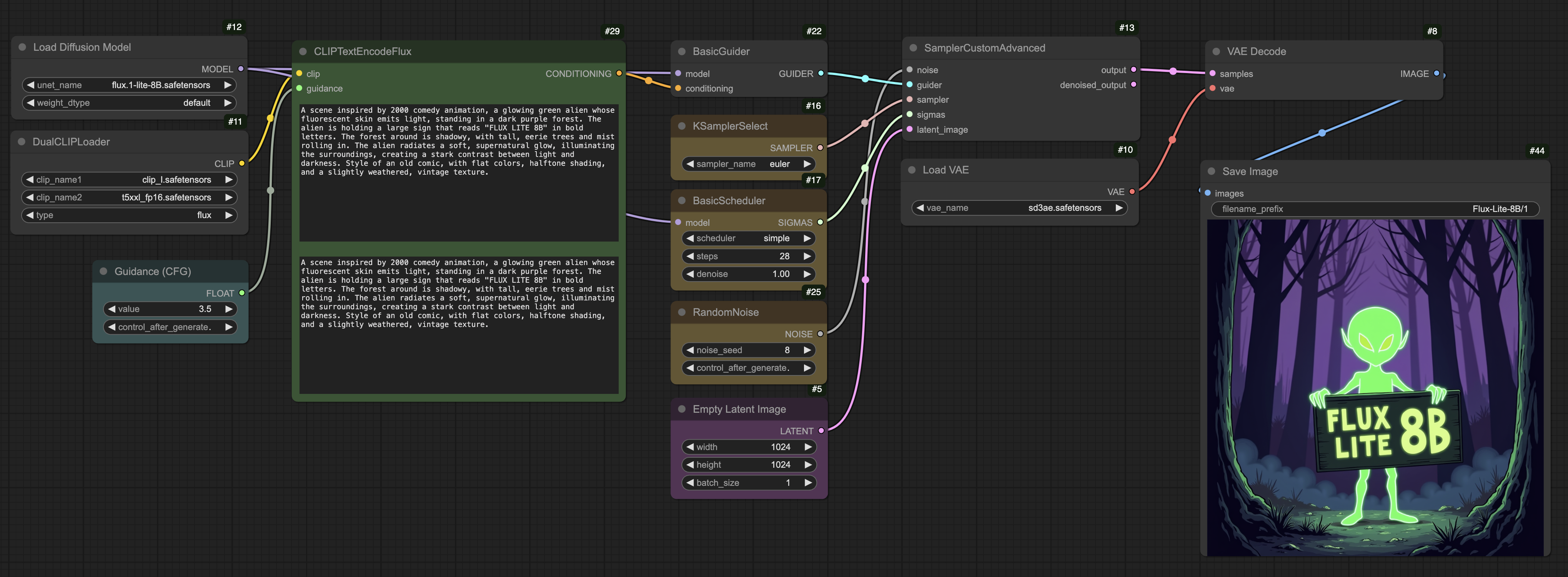 ComfyUI workflow