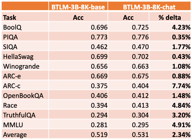 table_1_image