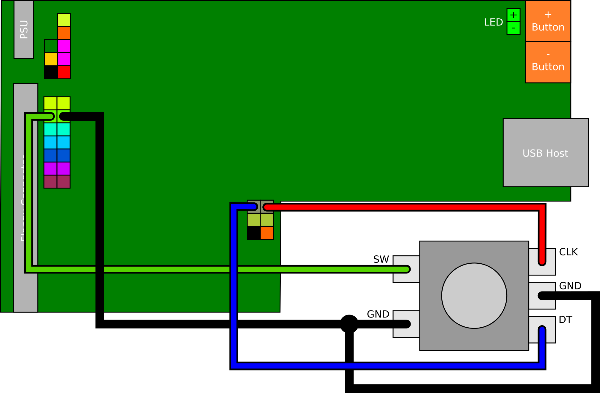 Rotary Encoder Connection