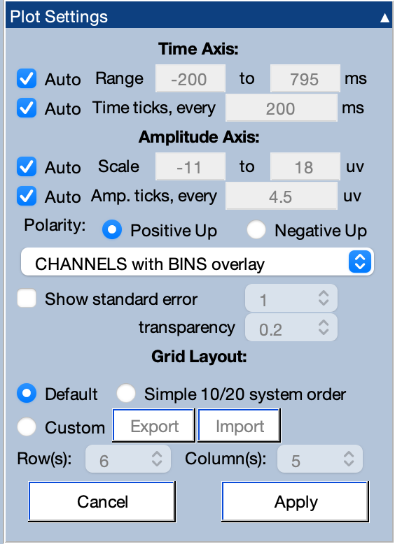 ERP Plot Settings