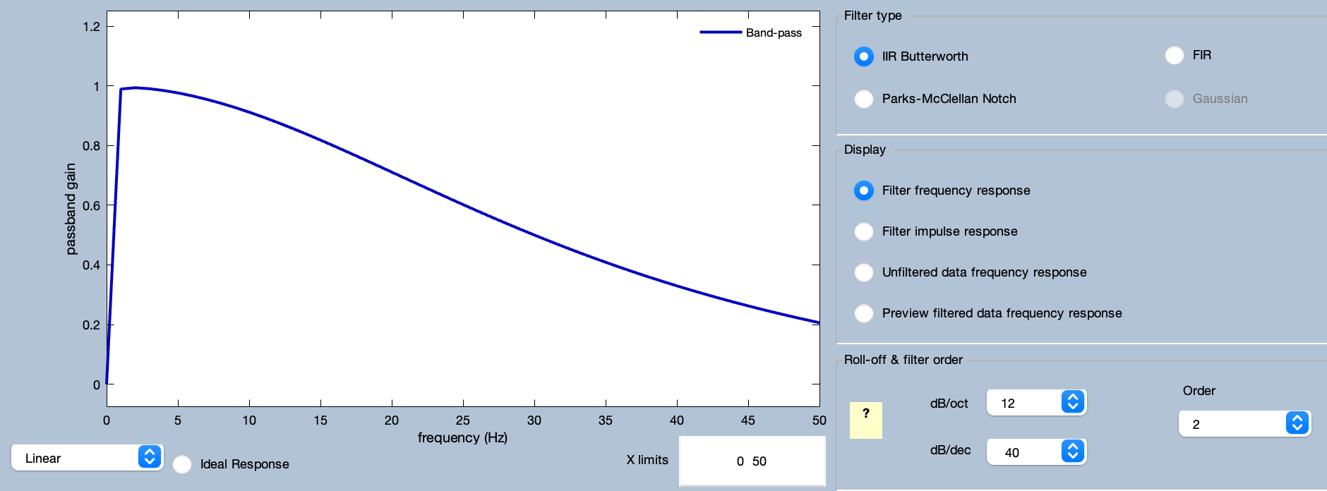 Frequency Response Function